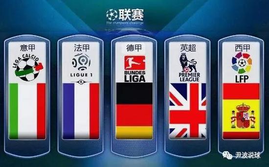 标更加明确